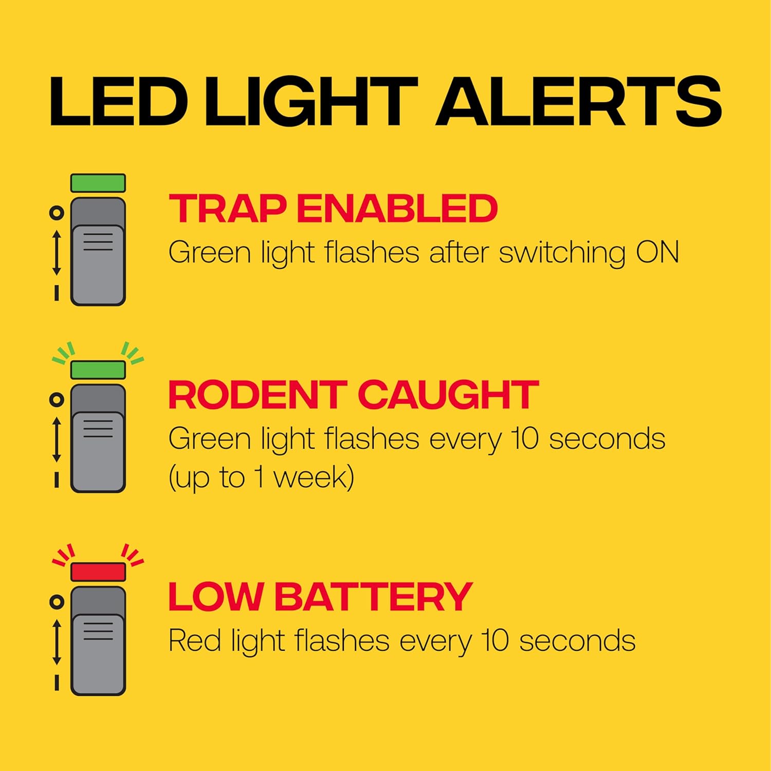 Victor Humane Mouse Traps Indoor for Home - M250BSR-2 - No Touch Electric Mouse Traps for Home, Pack of 2